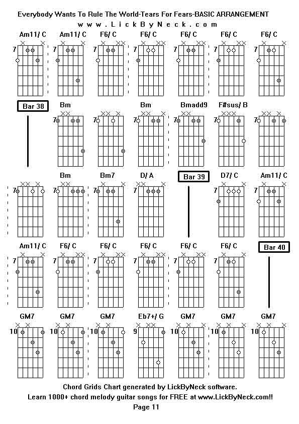 Chord Grids Chart of chord melody fingerstyle guitar song-Everybody Wants To Rule The World-Tears For Fears-BASIC ARRANGEMENT,generated by LickByNeck software.